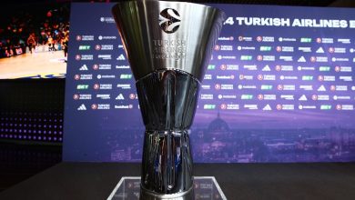 Βαθμολογία Euroleague: Δείτε πώς διαμορφώθηκε – Τα αυριανά παιχνίδια | Ειδησεις